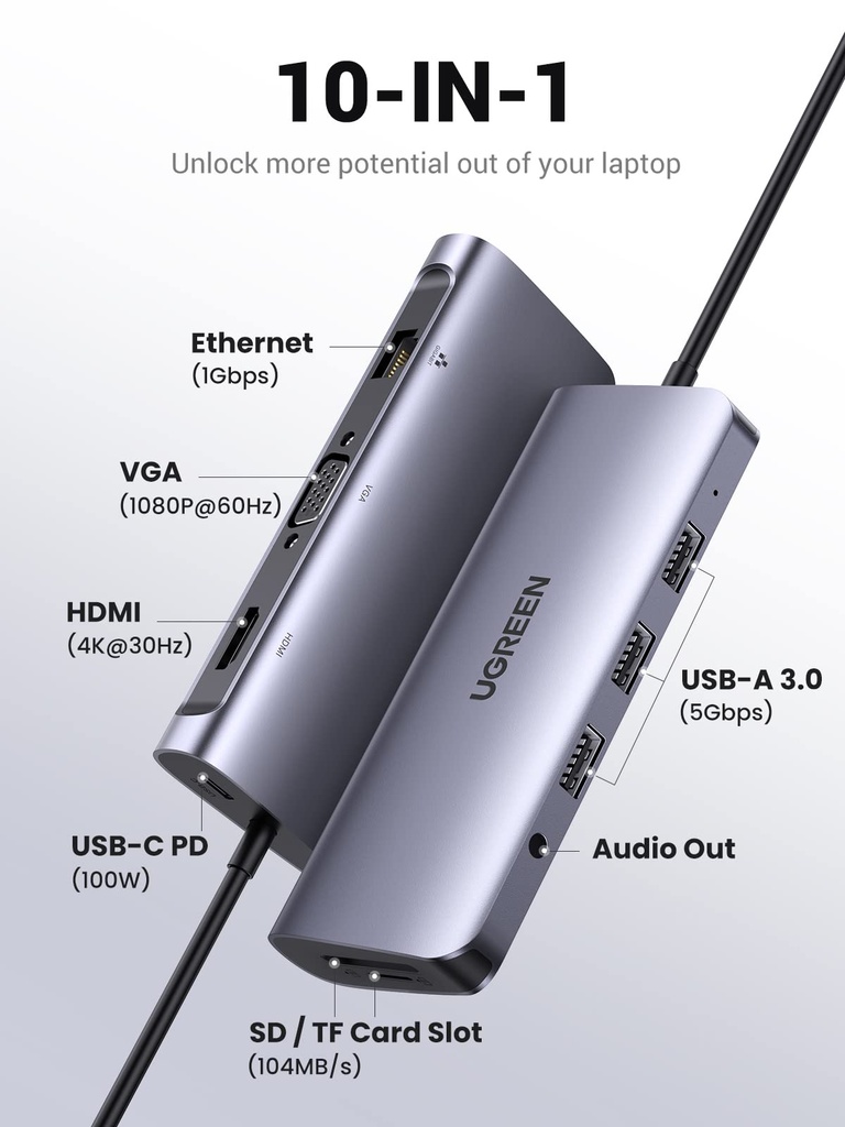 Ugreen 10 in 1 USB-C Hub Power Supply Grey